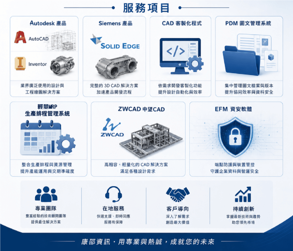 康邵資訊核心優勢
